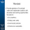 Slide2